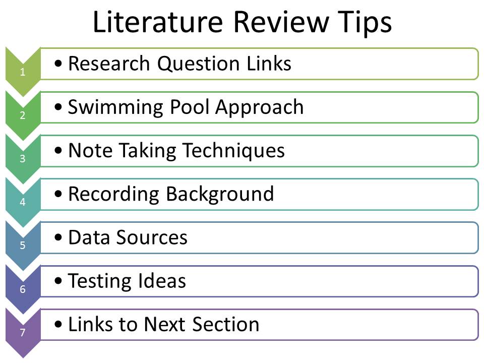Group literature review